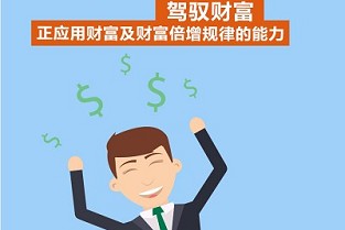 二手楼 韩东东